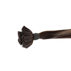 Keratine Start Toolbox